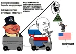 bait bourgeoisie capitalism cart fascism happy_merchant hat jew nazi porky russia russian_federation russian_text top_hat translated // 747x533 // 81KB