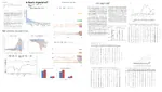 graph imperialism meta:infographic meta:screencap russia russian_federation statistics ukraine ukraine_war united_states // 3852x2172 // 1.5MB