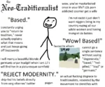 burzum buzzword fascism filosofem larp ms_paint paganism racism reactionary stick_figure tradition traditionalism // 640x534 // 249KB