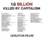 anglo capitalism colonialism deaths disease famine food imperialism japan japanese_empire meta:infographic poverty statistics united_kingdom united_states war // 1024x924 // 131KB