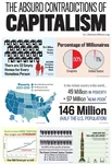 bourgeoisie capitalism contradiction homeless housing imperialism inequality meta:infographic millionaire poster poverty prison productivity racism statistics taxation united_states wage wall_street wealth // 500x727 // 93KB
