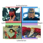 1:1_aspect_ratio anime fist_of_the_north_star hokuto_no_ken political_compass // 800x800 // 537KB