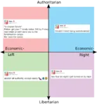 eceleb meta:screencap namefag political_compass rebel_absurdity site:twitter tripfag tweet // 1200x1306 // 116KB