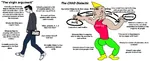 argument being chad debate dialectics glasses nothing virgin virgin_vs_chad // 2518x1024 // 411KB