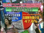 japan korea korea_dpr korea_republic opinion poll statistics united_states war // 559x422 // 471KB