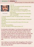 business greentext hypocrisy meta:screencap site:4chan wage // 1080x1486 // 215KB