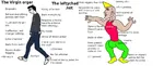 chad drama janitor leftychad leftychan leftychan_split raid site:leftypol site:posad site:leftypol.org split virgin virgin_vs_chad // 2518x1024 // 344KB