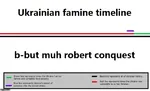 deaths famine food joseph_stalin robert_conquest soviet_famine_of_1932_to_33 soviet_union ukraine // 822x500 // 81KB