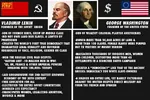 bolshevik class comparison democracy george_washington revolution russia russian_sfsr soviet_union united_states vladimir_lenin war // 960x638 // 90KB