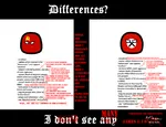 comparison countryballs debunk fascism germany hammer_and_sickle marxism_leninism meta:highres meta:infographic nazi nazi_germany soviet_union swastika war world_war_ii // 1600x1229 // 593KB