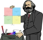 horseshoe karl_marx marxism political_compass trash trash_can // 512x476 // 95KB