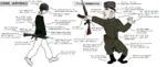 chad commando czechoslovakia glasses gun helmet marine rifle united_states ushanka virgin virgin_vs_chad weapon // 2518x1024 // 643KB