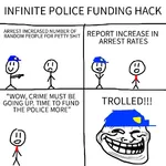 funding hack police ragecomic stick_figure trollface // 1000x1000 // 108KB