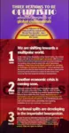 capitalism colonialism crisis imperialism meta:infographic poster // 777x1488 // 2.1MB