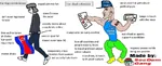 bernie_sanders electoralism flag socdem_gang virgin_vs_chad // 1024x417 // 71KB