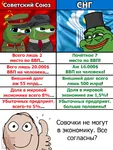 apustaja capitalism commonwealth_of_independent_states comparison derp economy meta:highres pepe ragecomic revmemsov russian_text soviet_union then_and_now thumbs_up translated // 1628x2160 // 851KB