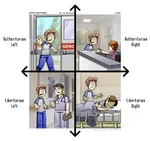 bed comic ctrl_alt_del hospital loss political_compass // 540x507 // 206KB