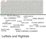 alt_right anti_communism comparison fascism meta:lowres nazi site:pol wall_of_text // 500x422 // 76KB