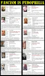anglo fascism meta:highres meta:infographic meta:screencap nazi pedophilia united_kingdom // 2072x3440 // 2.8MB