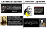 anarchism anarcho_capitalism antisemitism ayn_rand capitalism comparison happy_merchant jew libertarianism mikhail_bakunin murray_rothbard mutualism national_bolshevism objectivism pierre_joseph_proudhon quote racism // 1464x920 // 248KB