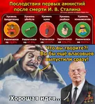 crime gulag joseph_stalin meta:highres nikita_khrushchev prison revmemsov russian_text soviet_union statistics // 1955x2134 // 1.0MB