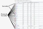 armenia azerbaijan baltics belarus bosnia caucasus croatia cuba cyprus czechoslovakia estonia georgia hungary italy juche kazakhstan korea korea_dpr kyrgyzstan latin_america latvia list literacy lithuania maldives meta:infographic meta:screencap moldova montenegro palau poland romania russia russian_federation samoa slovenia soviet_union statistics tajikistan tonga trinidad ukraine uzbekistan // 1408x934 // 103KB