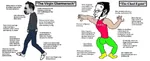 anarchism chad egoism friedrich_nietzsche glasses max_stirner philosophy virgin virgin_vs_chad // 1024x416 // 78KB