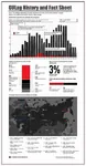 gulag joseph_stalin map meta:infographic prison rianovosti soviet_union // 1200x2300 // 485KB