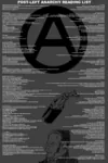 anarchism egoism list meta:highres meta:infographic post_leftism reading_list // 1913x2880 // 769KB