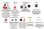 blog eceleb goblin ledokol meta:highres meta:infographic meta:translation_request russia russian_federation russian_text site:youtube tubus_show // 2576x1707 // 824KB