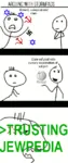 antisemitism comic conspiracy fascism jew ms_paint nazi racism site:pol stick_figure stormfront wikipedia // 250x600 // 22KB