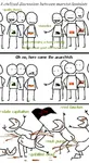 anarchism anarcho_communism dialectics discussion marxism_leninism muh shit site:leftypol site:bunkerchan theory // 688x1251 // 393KB