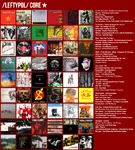 band list meta:infographic music playlist site:leftypol song // 901x1000 // 1.0MB