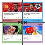 1:1_aspect_ratio adolf_hitler drugs fascism germany marijuana nazi nazi_germany political_compass robbie_rotten soviet_union stingy // 830x830 // 676KB