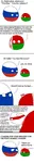 belarus cancer comic countryballs fascism liberalism meta:long_image protest russia russian_federation // 702x3270 // 575KB