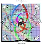 anarchism distortion egoism ghost glasses max_stirner meta:highres political_compass spooks // 2000x2177 // 554KB