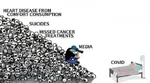 cancer capitalism caricature covid-19 drama heart_disease manipulation news skulls suicide // 680x376 // 49KB