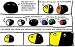 anarchism anarcho_capitalism anarcho_primitivism capitalism comic countryballs environment environmentalism mutualism pacifism transhumanism // 1109x695 // 203KB