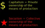 capitalism definition means_of_production private_property property red_star star // 640x400 // 23KB