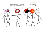 alt_right anarchism fascism hammer_and_sickle liberalism marxism ms_paint nazi site:pol stick_figure swastika // 786x630 // 37KB