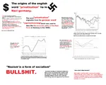 bourgeoisie capital capitalism corporation fascism germany italy meta:highres meta:infographic nazi nazi_germany privatization profit statistics // 1980x1584 // 1.1MB