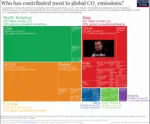 carbon_emissions china meta:video production statistics united_states vijay_prashad // 1096x910, 20.8s // 2.7MB