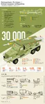 armored_fighting_vehicle bm-13 m-13 meta:infographic meta:translation_request multiple_rocket_launch_system rocket russian_text studebaker timeline truck vehicle war world_war_ii // 998x2290 // 1.1MB
