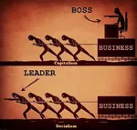 boss business capitalism comparison cooperative leader // 624x596 // 749KB