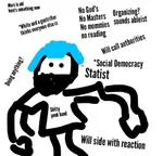 anarchism identity_politics ms_paint radlib reactionary social_democracy // 526x505 // 24KB