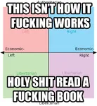 book impact_font political_compass reading spectrum // 1200x1306 // 136KB