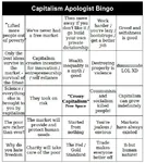 anti_communism argument bingo bootstraps capitalism charity corporation corporatism deaths free_market freedom greed growth human_nature ideology inequality market poverty pure_ideology risk trade wealth // 558x631 // 75KB