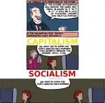 capitalism comic comparison future internet prediction smbc society work // 1368x1341 // 320KB