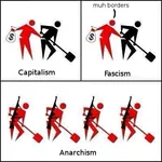 1:1_aspect_ratio anarchism border capitalism comic exploitation fascism meta:lowres proletariat surplus_value worker // 400x400 // 46KB