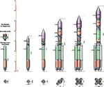 blueprints meta:highres proton soviet_union space spacecraft // 2305x1914 // 1.1MB